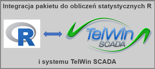 Integracja pakietu do obliczeń statystycznych R i systemu TelWin SCADA | TEL-STER Sp. z o.o.